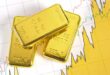 قیمت طلا در بورس