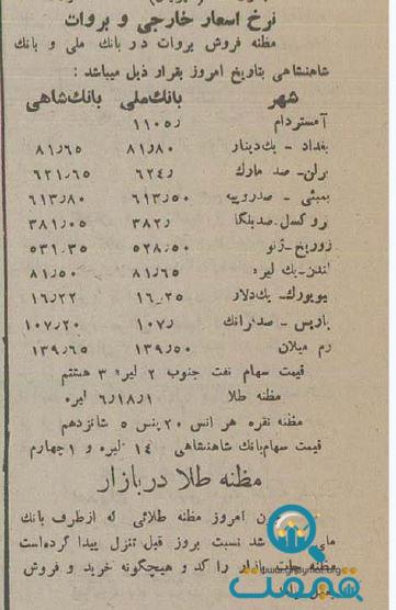 ۹۰ سال پیش طلا مثقالی ۲ ریال ارزان شد + عکس و گزارش