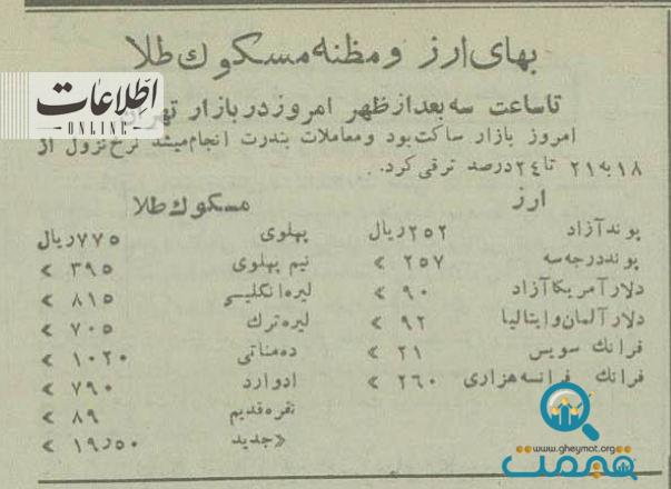 دلار ۹ تومان، سکه ۷۷ تومان + عکس از چهارراه لاله زار ۷۰ سال پیش