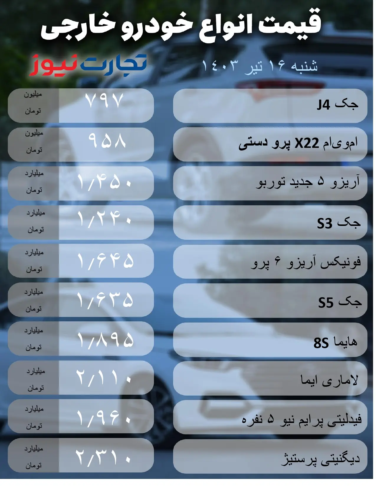 خودرو خارجی 16 تیر (1) _page-0001