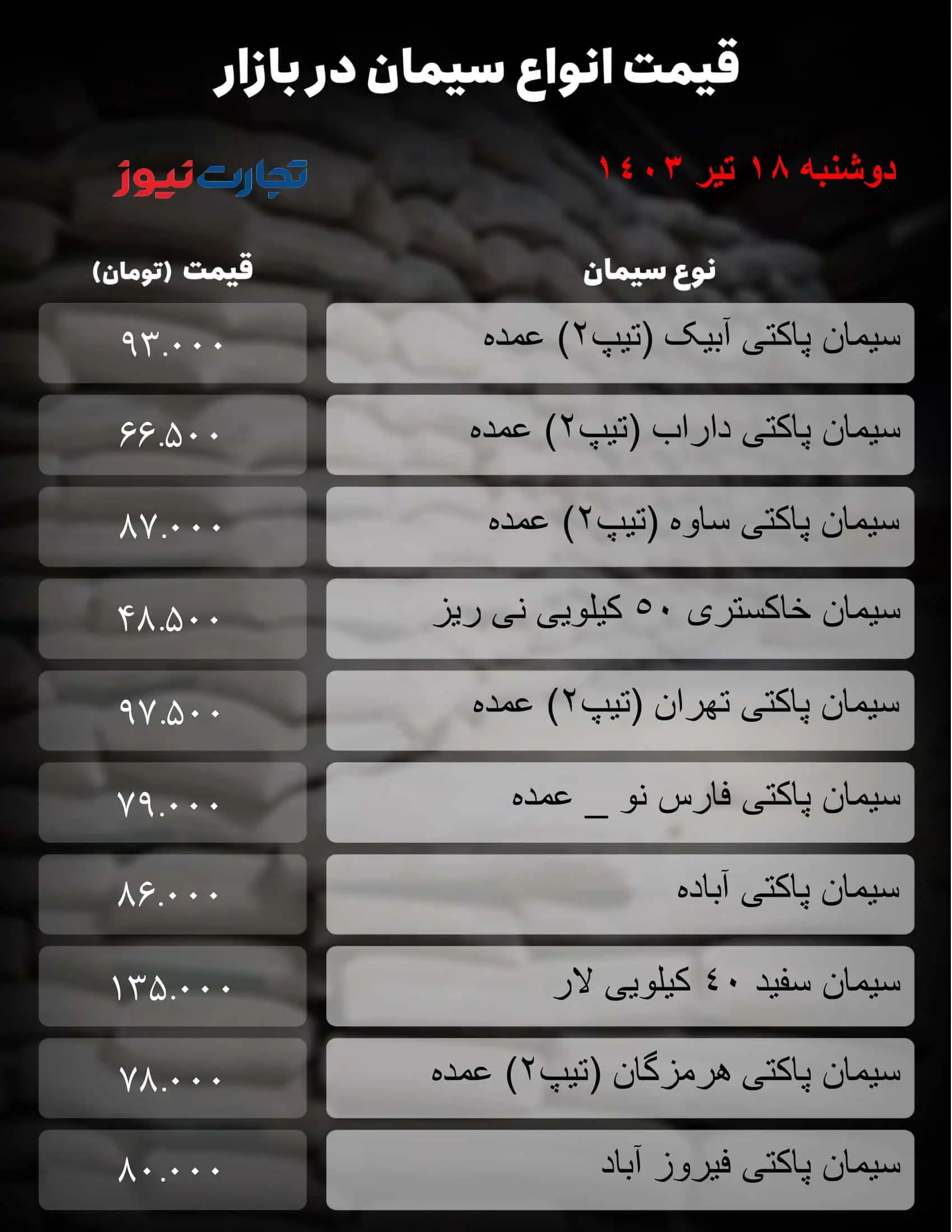 جدول سیمان_تجارت نیوز-1 (19) 