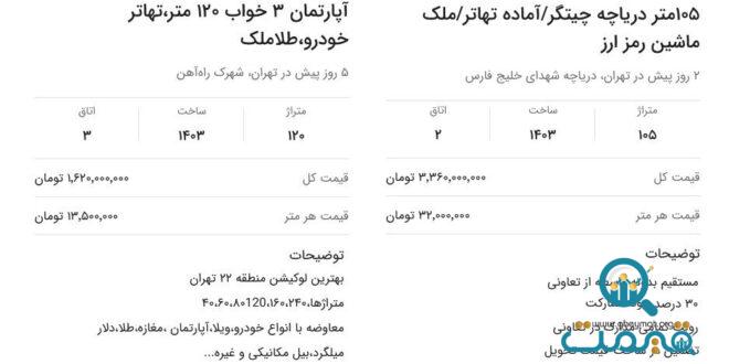 معرفی طرفداران تهاتر بیت کوین با ملک / معامله مسکن با رمز ارز چه ایرادی دارد؟