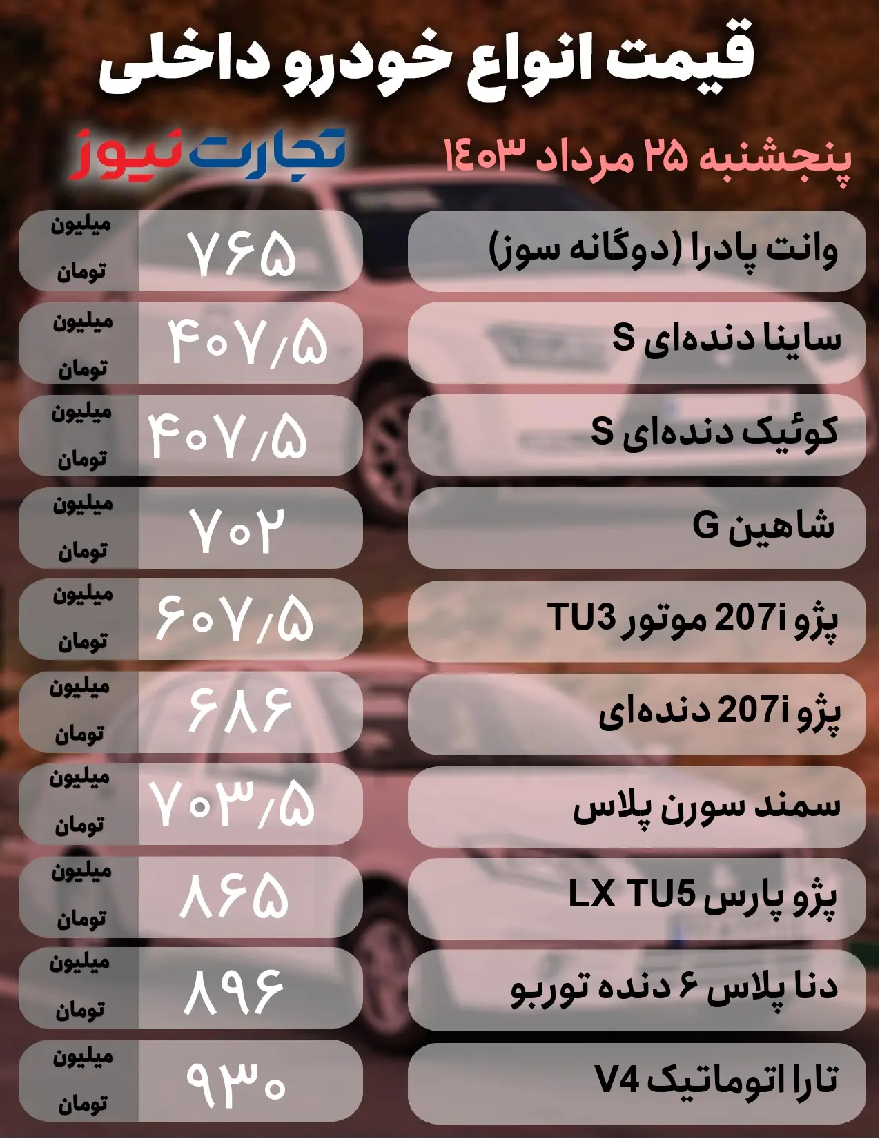 تغییر ناگهانی قیمت خودرو در بازار/ این خودرو ۹۰ میلیون تومان گران شد + جدول