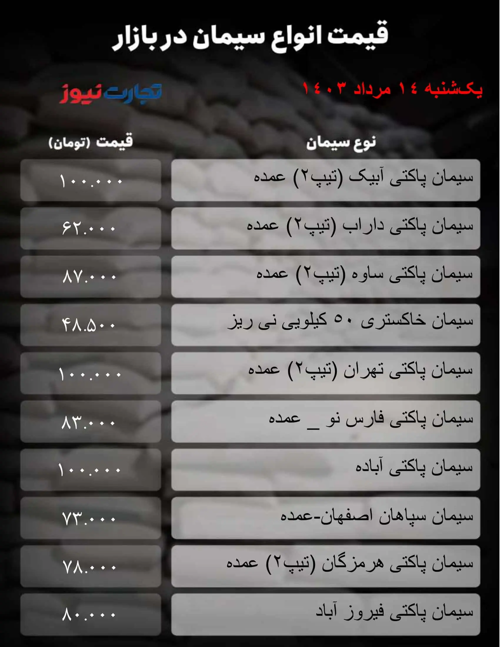 جدول سیمان_تجارت نیوز-1 (39) 