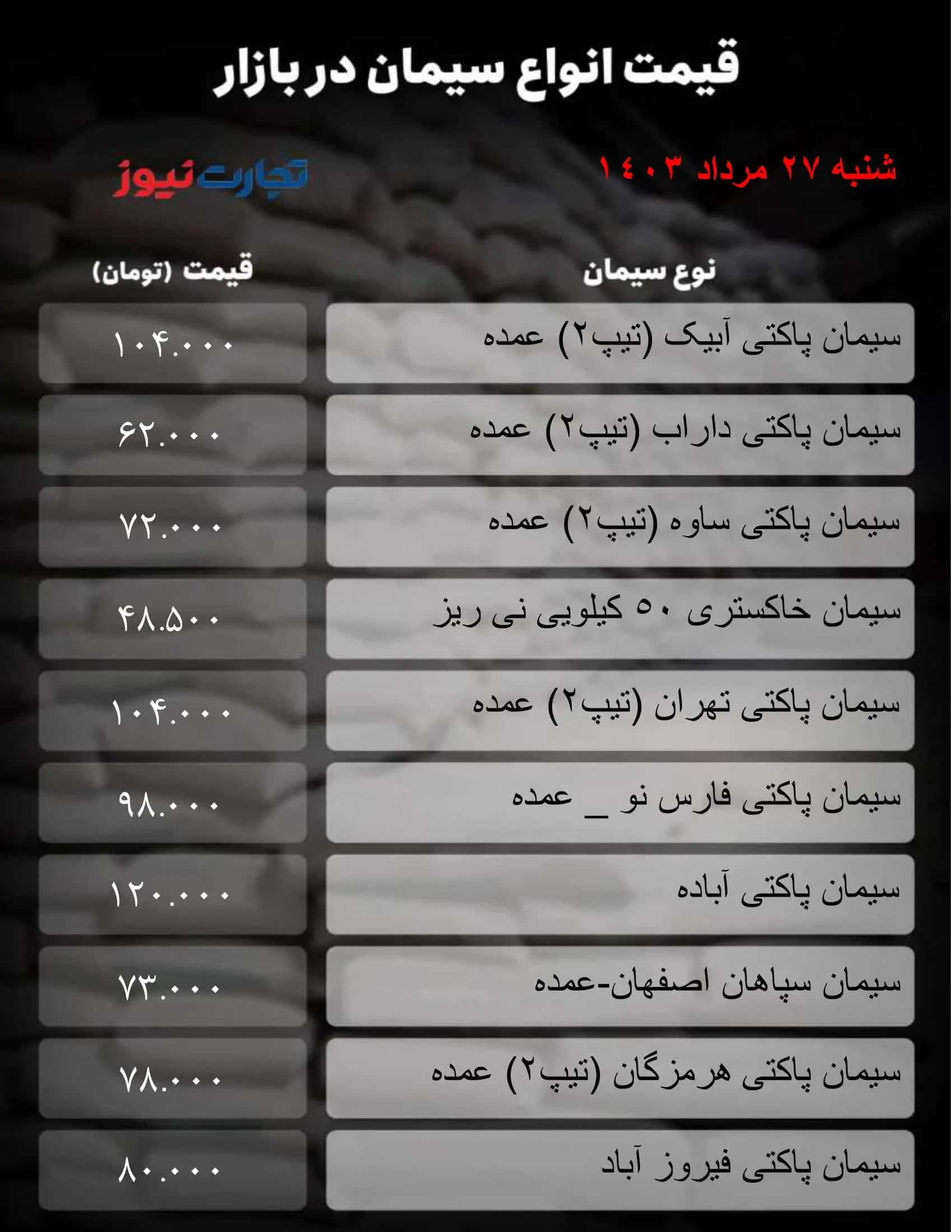 جدول سیمان_تجارت نیوز-1 (49) 