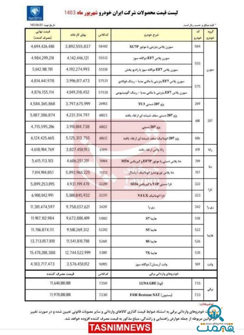 قیمت ۲۲ محصول ایران خودرو برای شهریور ماه اعلام شد + جدول