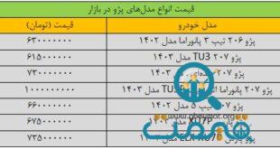 تکان شدید قیمت پژو در بازار/ این مدل ۳۰ میلیون تومان ارزان شد + جدول